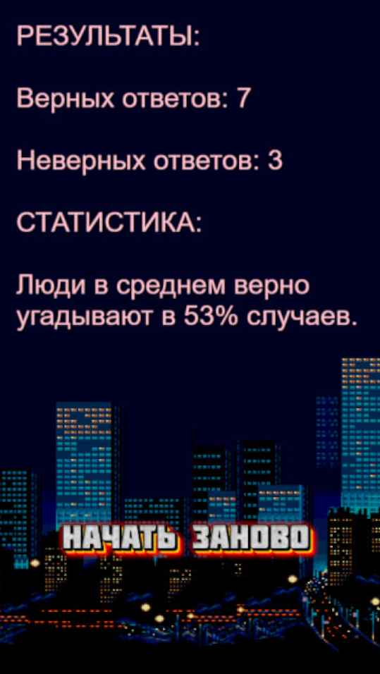Результаты одного из прохождений теста